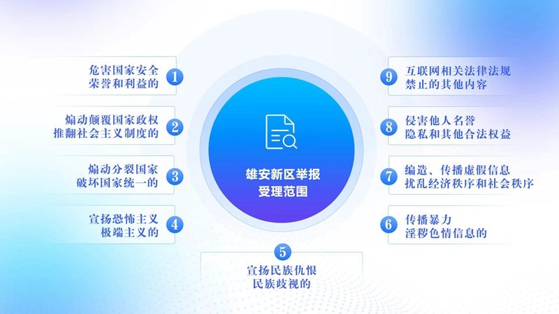 权威发布 民声前沿