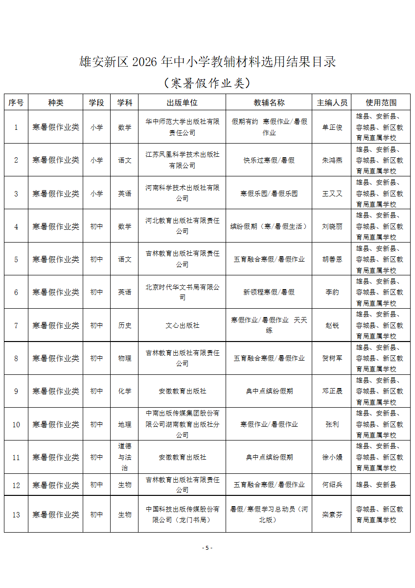 本页围绕「世界杯网页版官网优惠活动」