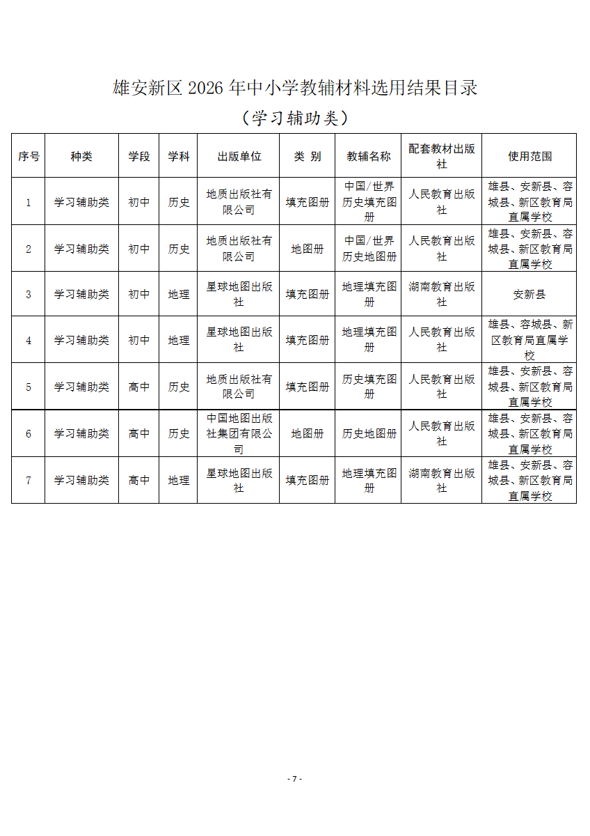 移动端与电脑端入口保持一致