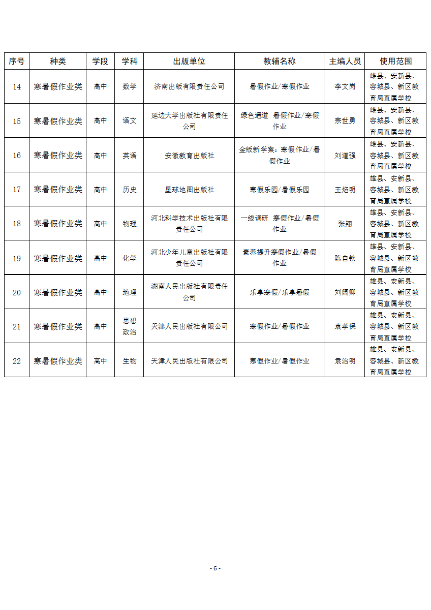便于结合栏目动态与后续阅读