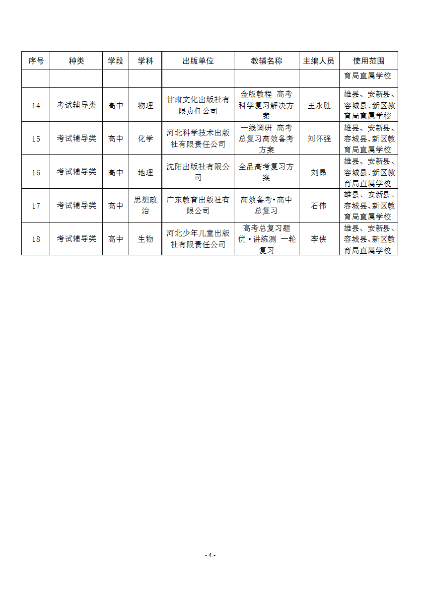 雄安新区2026年中小学教辅材料选用