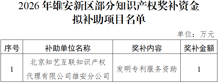 经项目申报